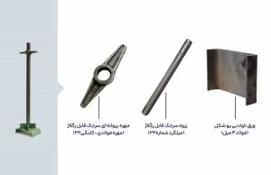 سرجک